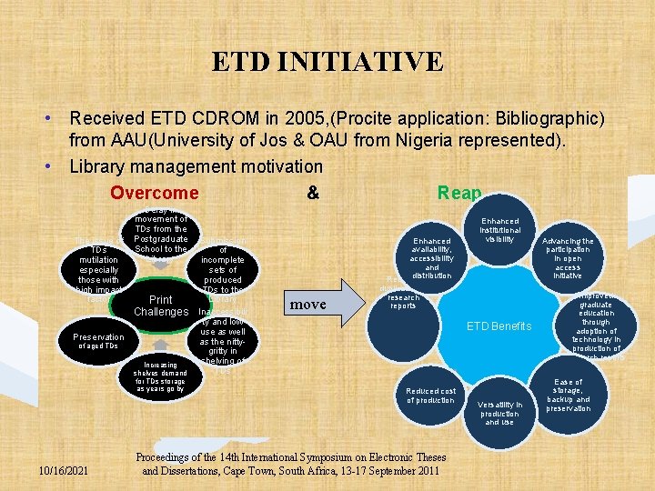 ETD INITIATIVE • Received ETD CDROM in 2005, (Procite application: Bibliographic) from AAU(University of