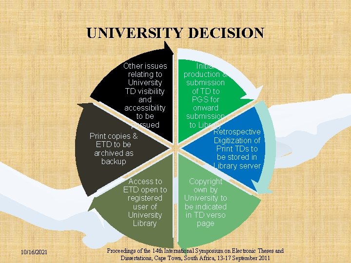UNIVERSITY DECISION Other issues relating to University TD visibility and accessibility to be pursued