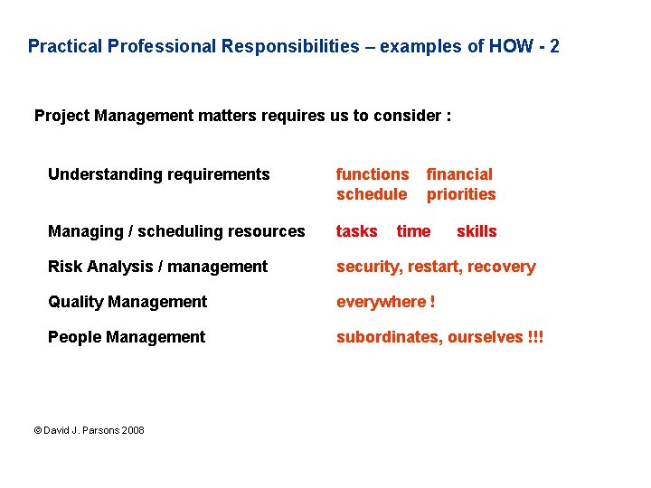 Practical Professional Responsibilities – examples of HOW - 2 Project Management matters requires us