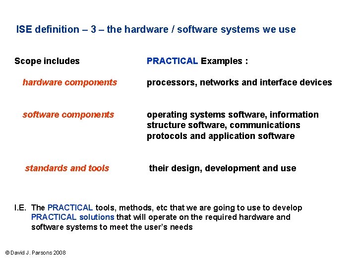 ISE definition – 3 – the hardware / software systems we use Scope includes