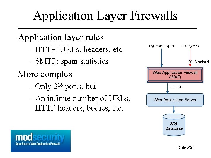 Application Layer Firewalls Application layer rules – HTTP: URLs, headers, etc. – SMTP: spam