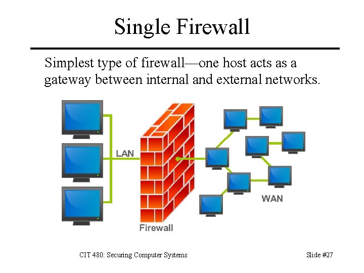 Single Firewall Simplest type of firewall—one host acts as a gateway between internal and