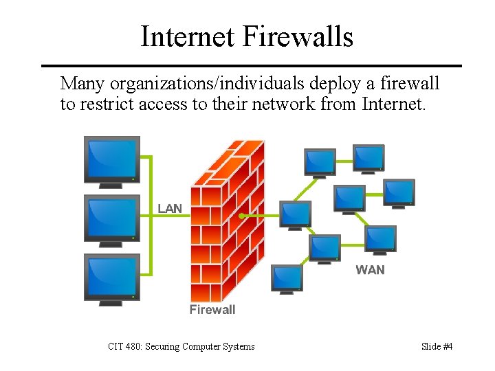 Internet Firewalls Many organizations/individuals deploy a firewall to restrict access to their network from