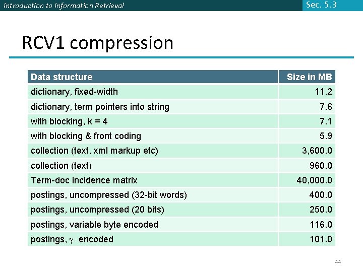 Introduction to Information Retrieval Sec. 5. 3 RCV 1 compression Data structure dictionary, fixed-width