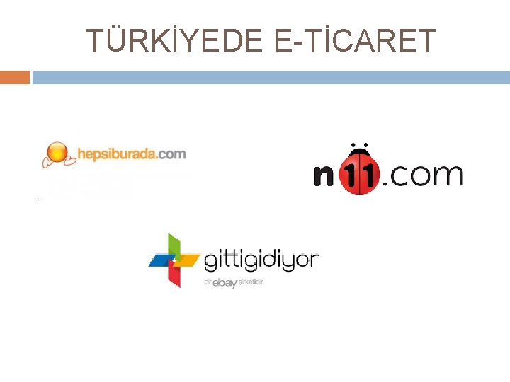 TÜRKİYEDE E-TİCARET 