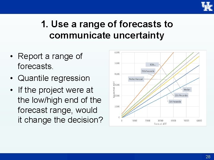 1. Use a range of forecasts to communicate uncertainty • Report a range of