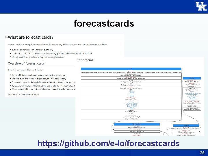 forecastcards https: //github. com/e-lo/forecastcards 35 