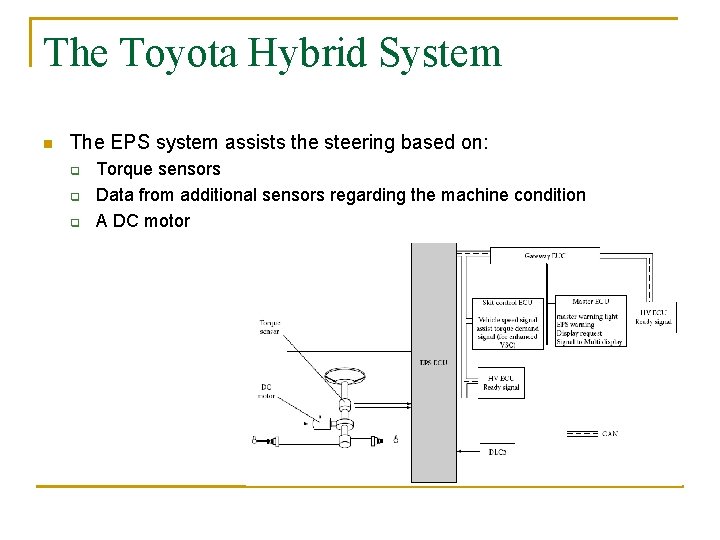 The Toyota Hybrid System n The EPS system assists the steering based on: q