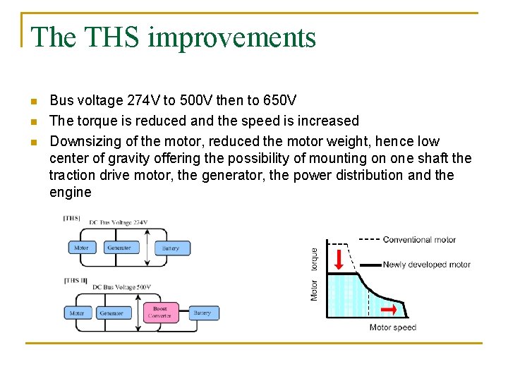 The THS improvements n n n Bus voltage 274 V to 500 V then