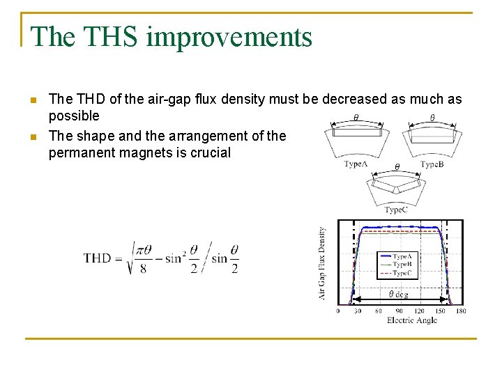 The THS improvements n n The THD of the air-gap flux density must be
