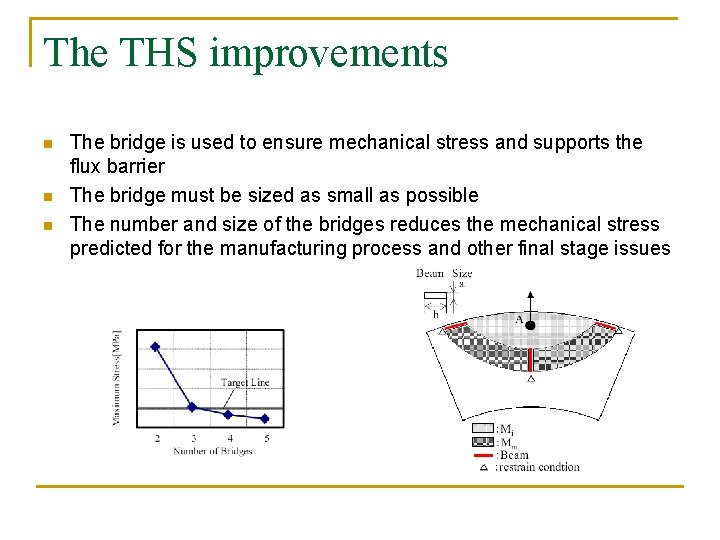 The THS improvements n n n The bridge is used to ensure mechanical stress