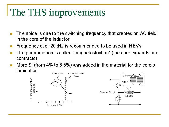 The THS improvements n n The noise is due to the switching frequency that