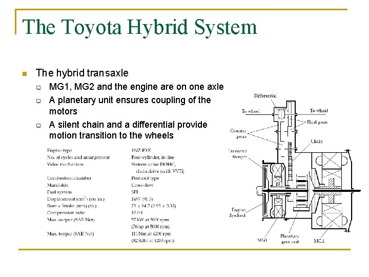 The Toyota Hybrid System n The hybrid transaxle q q q MG 1, MG