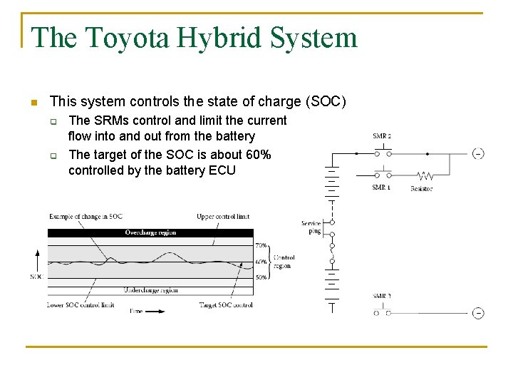 The Toyota Hybrid System n This system controls the state of charge (SOC) q