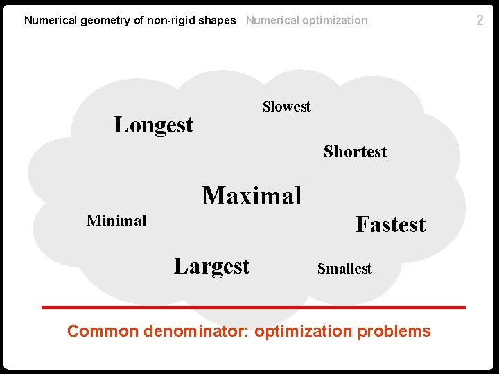 Numerical geometry of non-rigid shapes Numerical optimization Slowest Longest Shortest Maximal Fastest Minimal Largest