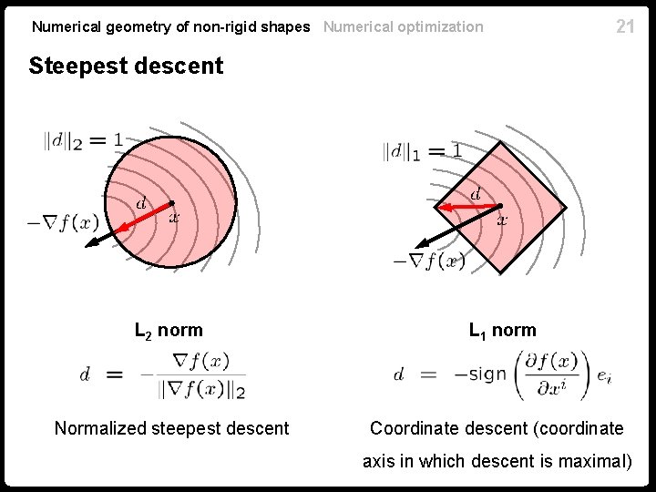 Numerical geometry of non-rigid shapes Numerical optimization 21 Steepest descent L 2 norm Normalized