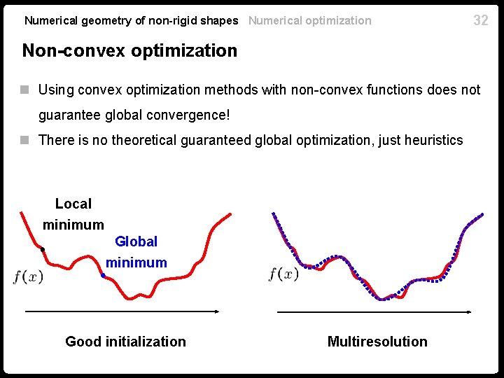 Numerical geometry of non-rigid shapes Numerical optimization 32 Non-convex optimization n Using convex optimization
