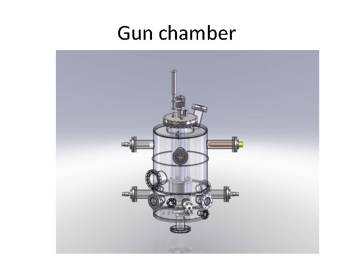 Gun chamber 