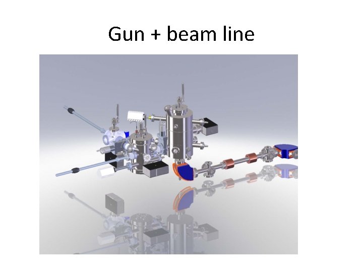 Gun + beam line 