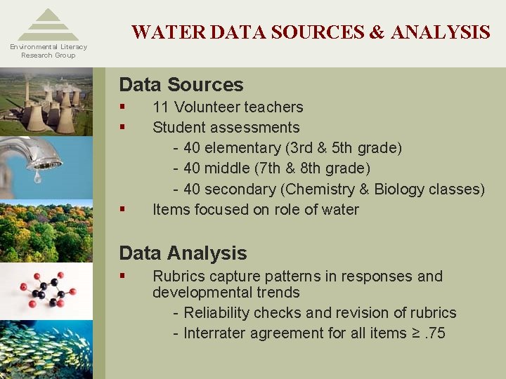 WATER DATA SOURCES & ANALYSIS Environmental Literacy Research Group Data Sources § § §