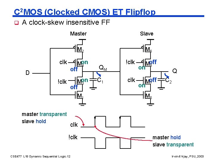 C 2 MOS (Clocked CMOS) ET Flipflop q A clock-skew insensitive FF Master Slave