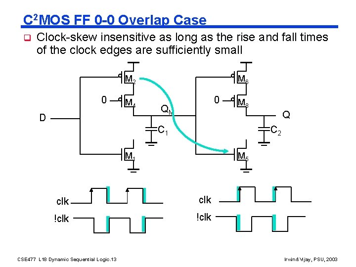 C 2 MOS FF 0 -0 Overlap Case q Clock-skew insensitive as long as