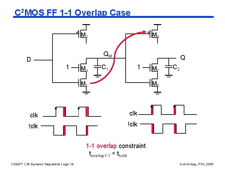 C 2 MOS FF 1 -1 Overlap Case M 2 M 6 QM D