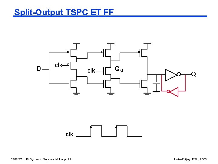 Split-Output TSPC ET FF D clk QM Q clk CSE 477 L 18 Dynamic