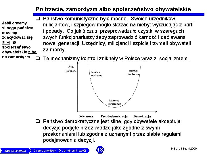 Po trzecie, zamordyzm albo społeczeństwo obywatelskie q Państwo komunistyczne było mocne. Swoich urzędników, Jeśli