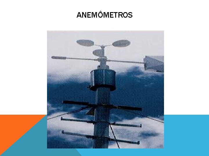 ANEMÔMETROS 