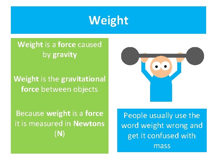 Weight is a force caused by gravity Weight is the gravitational force between objects