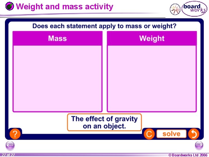 Weight and mass activity 1 27 ofof 20 27 © Boardworks Ltd 2006 2004