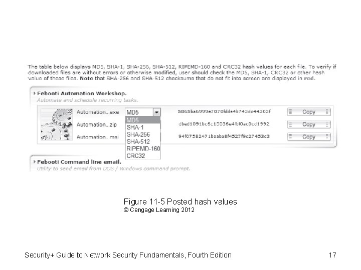 Figure 11 -5 Posted hash values © Cengage Learning 2012 Security+ Guide to Network