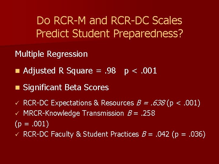 Do RCR-M and RCR-DC Scales Predict Student Preparedness? Multiple Regression n Adjusted R Square