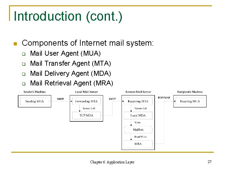 Introduction (cont. ) n Components of Internet mail system: q q Mail User Agent