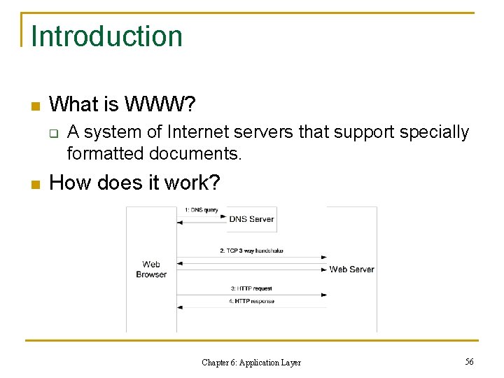 Introduction n What is WWW? q n A system of Internet servers that support