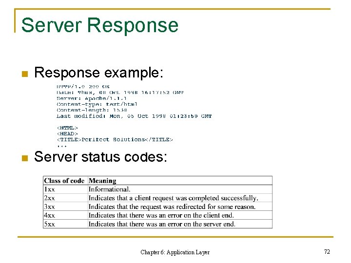 Server Response n Response example: n Server status codes: Chapter 6: Application Layer 72