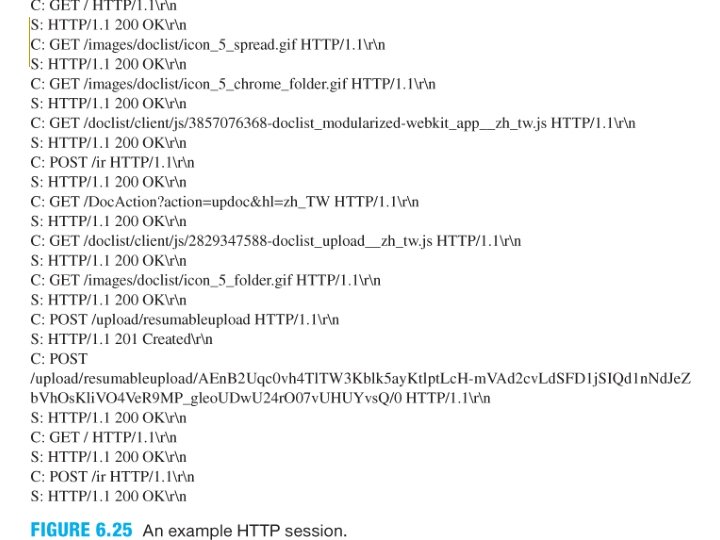 Chapter 6: Application Layer 73 