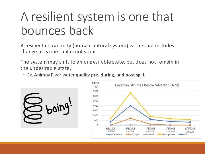 A resilient system is one that bounces back A resilient community (human-natural system) is