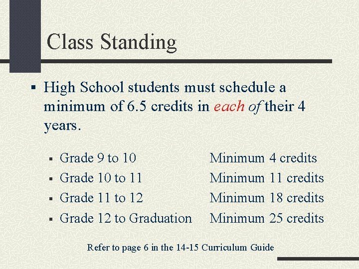 Class Standing § High School students must schedule a minimum of 6. 5 credits