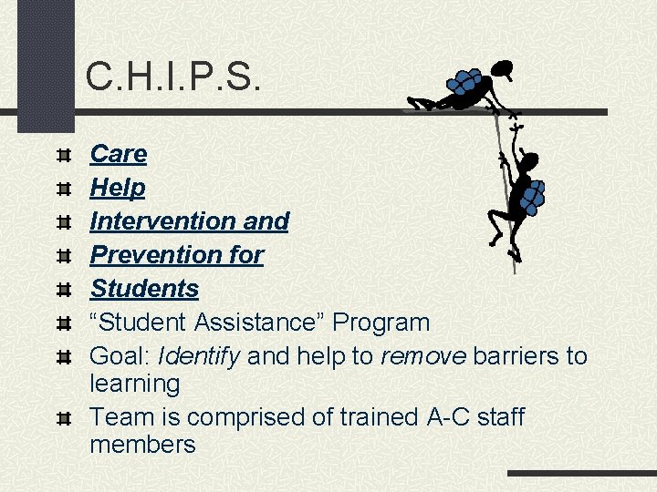 C. H. I. P. S. Care Help Intervention and Prevention for Students “Student Assistance”