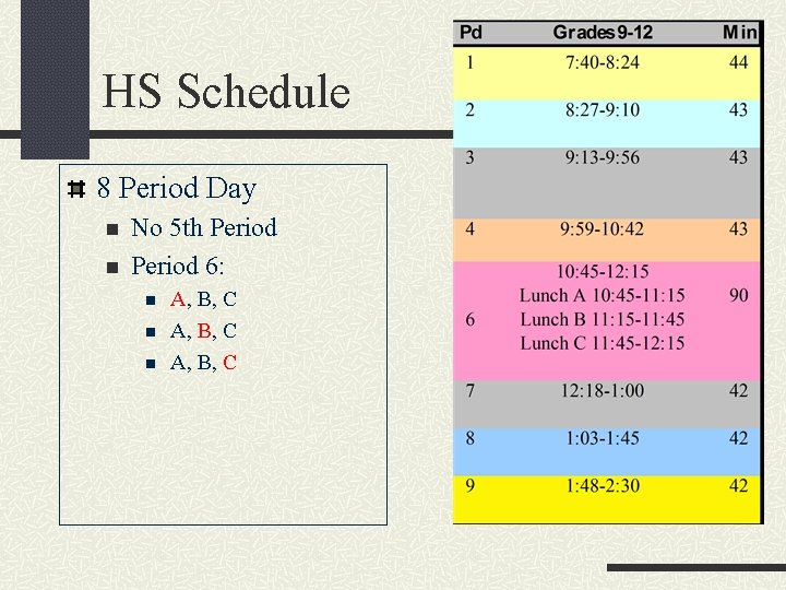HS Schedule 8 Period Day n n No 5 th Period 6: n n