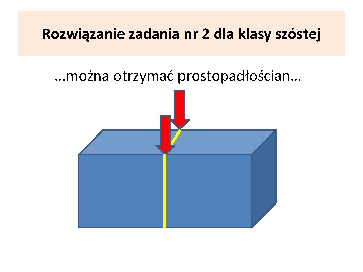 Rozwiązanie zadania nr 2 dla klasy szóstej …można otrzymać prostopadłościan… 