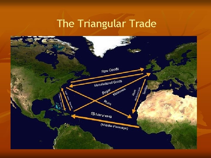 The Triangular Trade 