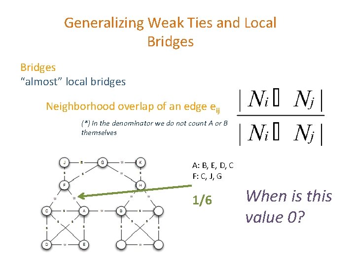 Generalizing Weak Ties and Local Bridges “almost” local bridges Neighborhood overlap of an edge