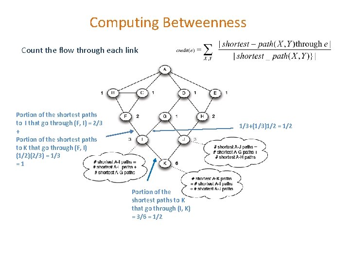 Computing Betweenness Count the flow through each link Portion of the shortest paths to