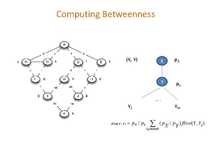 Computing Betweenness (X, Y) X p. X Y p. Y . . . Y