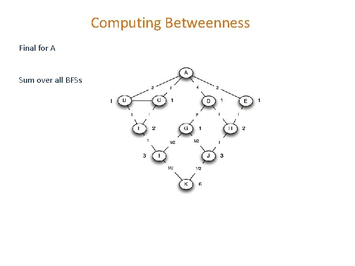 Computing Betweenness Final for A Sum over all BFSs 