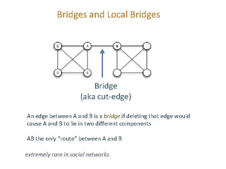 Bridges and Local Bridges Bridge (aka cut-edge) An edge between A and B is