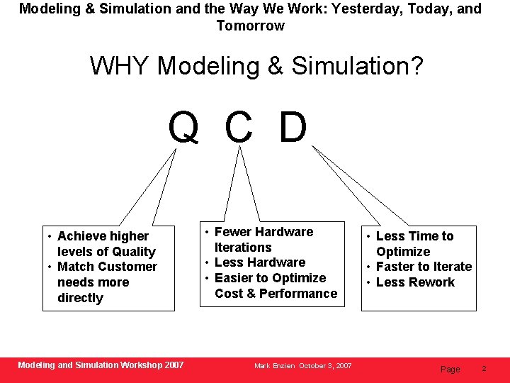 Modeling & Simulation and the Way We Work: Yesterday, Today, and Tomorrow WHY Modeling